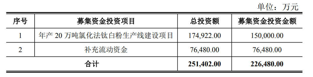 mg冰球突破豪华版试玩(中国)官方网站