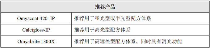 mg冰球突破豪华版试玩(中国)官方网站