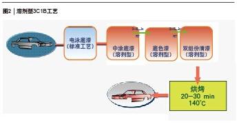 mg冰球突破豪华版试玩(中国)官方网站