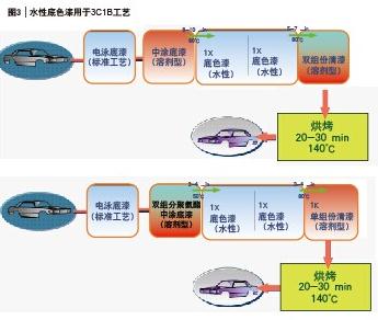 mg冰球突破豪华版试玩(中国)官方网站