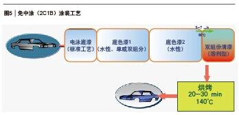 mg冰球突破豪华版试玩(中国)官方网站