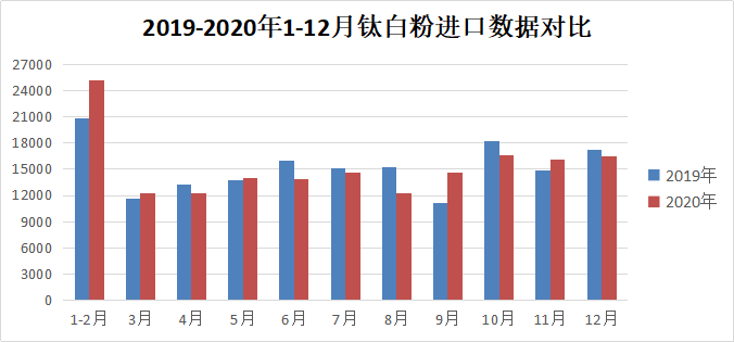 mg冰球突破豪华版试玩(中国)官方网站