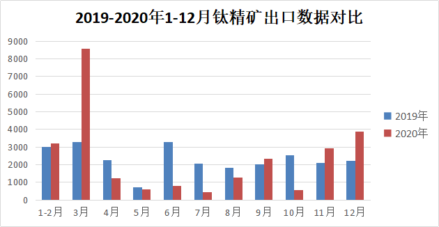 mg冰球突破豪华版试玩(中国)官方网站