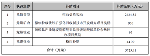 mg冰球突破豪华版试玩(中国)官方网站