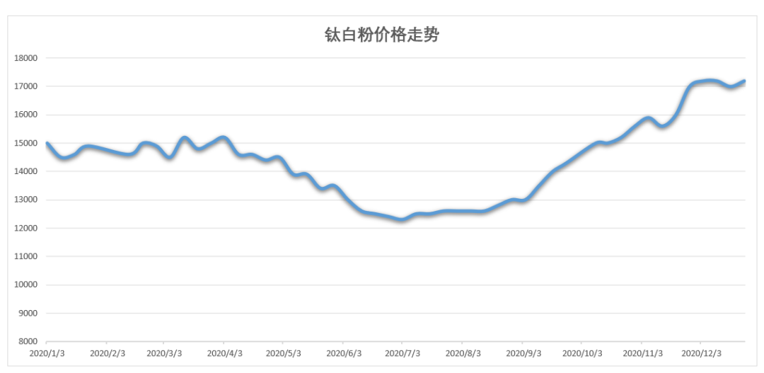 mg冰球突破豪华版试玩(中国)官方网站