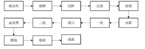 mg冰球突破豪华版试玩(中国)官方网站