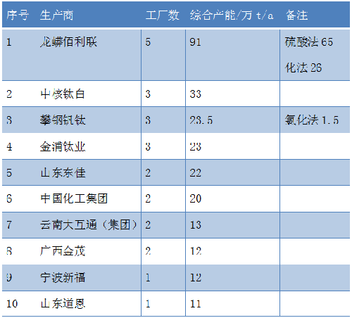 mg冰球突破豪华版试玩(中国)官方网站