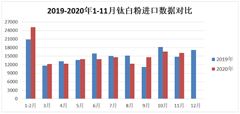 mg冰球突破豪华版试玩(中国)官方网站