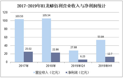 mg冰球突破豪华版试玩(中国)官方网站