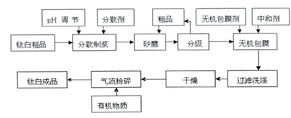 mg冰球突破豪华版试玩(中国)官方网站