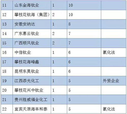 mg冰球突破豪华版试玩(中国)官方网站