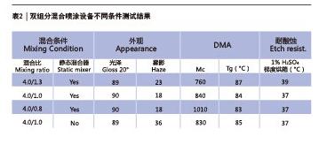 mg冰球突破豪华版试玩(中国)官方网站