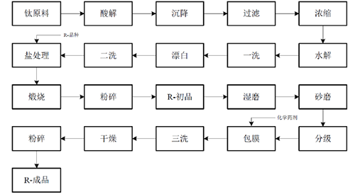 mg冰球突破豪华版试玩(中国)官方网站