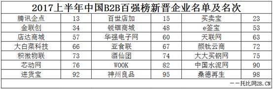 mg冰球突破豪华版试玩(中国)官方网站