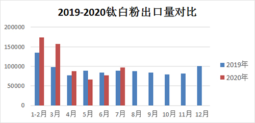 mg冰球突破豪华版试玩(中国)官方网站