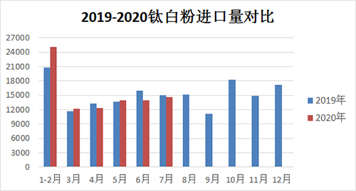 mg冰球突破豪华版试玩(中国)官方网站