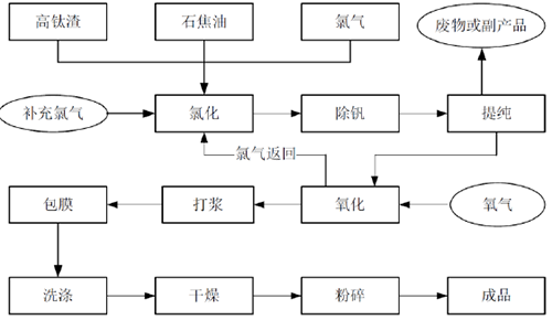 mg冰球突破豪华版试玩(中国)官方网站