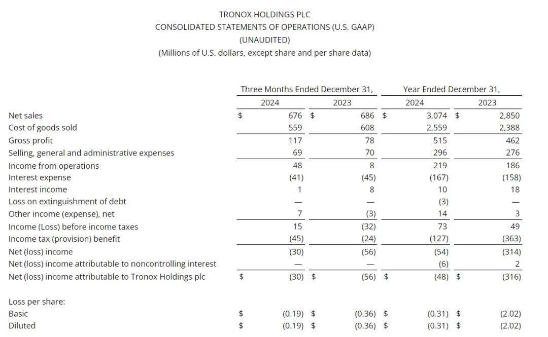 mg冰球突破豪华版试玩(中国)官方网站