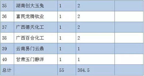 mg冰球突破豪华版试玩(中国)官方网站