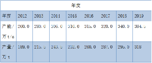 mg冰球突破豪华版试玩(中国)官方网站