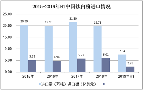 mg冰球突破豪华版试玩(中国)官方网站