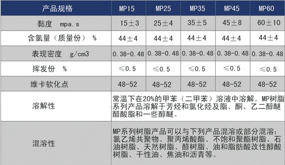 mg冰球突破豪华版试玩(中国)官方网站